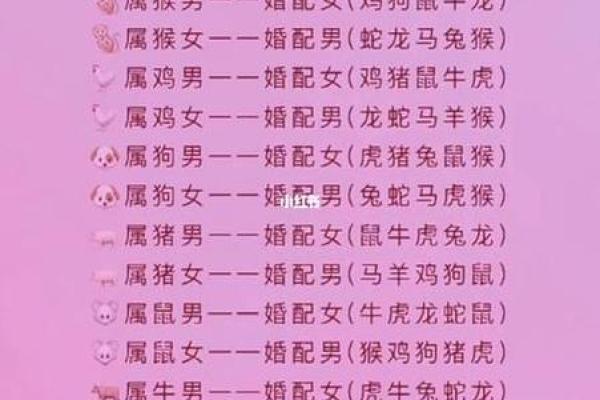 女生什么生肖是土命？生肖与命运的奇妙关联大揭秘！