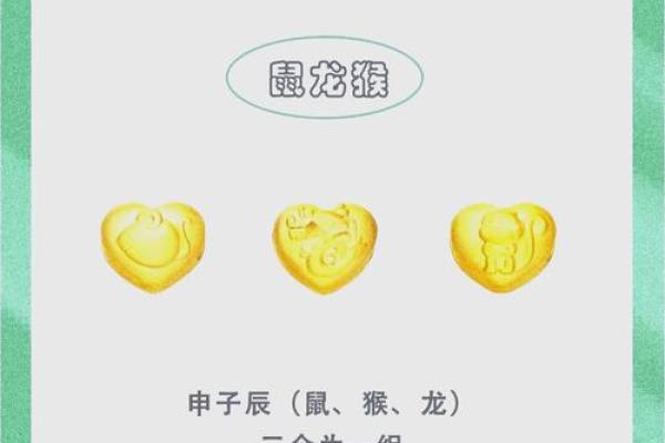 生肖与命运的秘密：属什么生肖就是什么命吗？
