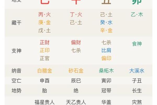 男辛未路旁土命与哪些命最为相配？深入解析八字合婚之道！