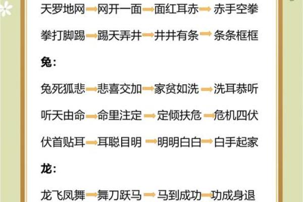 趣味十足的成语接龙游戏，与朋友同乐的最佳选择！