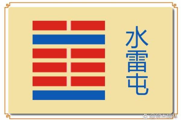 命曰屯将的深刻解析：揭示人生的潜在意义与启示