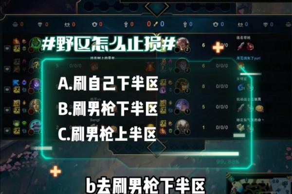 最废命的打野英雄：你的选择对胜负的影响！