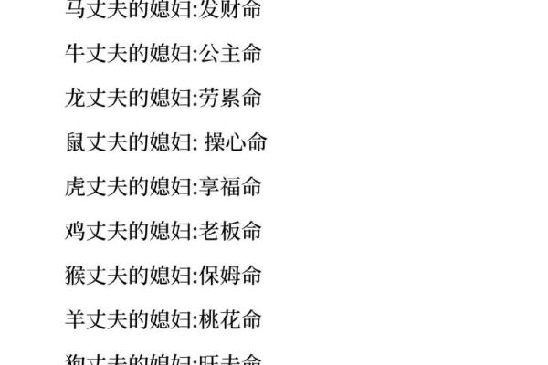 男命克女命为何在传统文化中引发争议？