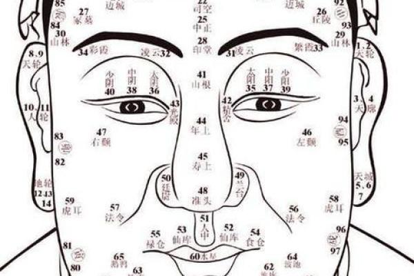 面相与命运：为何面相难看的人往往命运好？