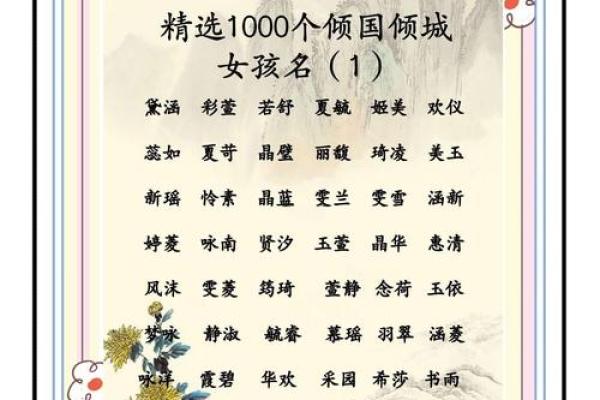 鼠年命名秘籍：如何为鼠年出生的宝宝找到理想名字？
