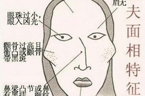 你知道吗？从面相看如何识富贵命！