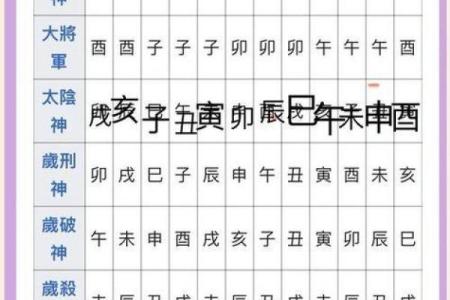 卯时出生女孩的命运解析：揭示她的性格与未来潜力