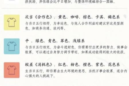 根据命理穿衣指南：如何选择适合你的颜色，提升运势与魅力