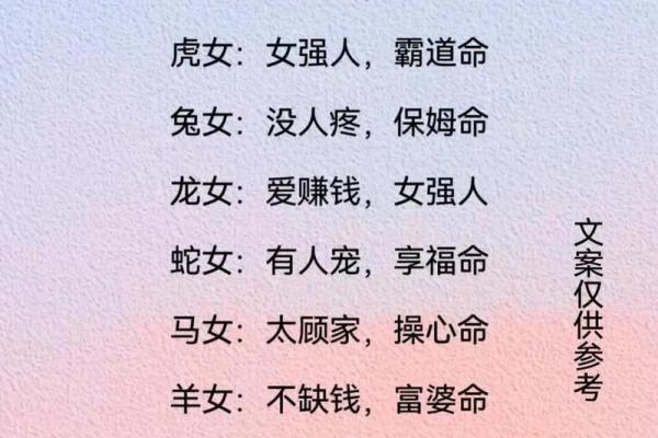 十二生肖的命运解读：揭示你的性格与运势之道