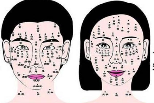 屁股长痣的命理解析：揭示不同类型痣的运势与个性特征