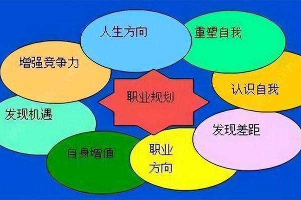 戊辰男命：适合的职业选择与人生规划探索