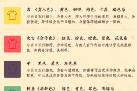 十二生肖的命运解读：揭示你的性格与运势之道