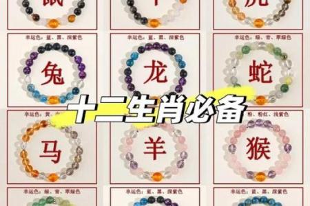 探索2017年农历属相命运与性格特征的奥秘