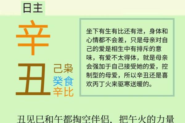 探秘1961年牛年命理：谁与六十甲子同行？