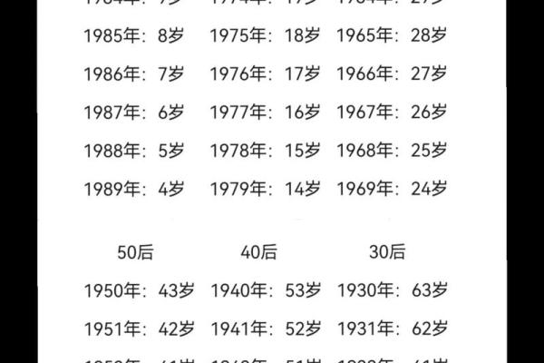 1993年午时出生的人命运与性格解析