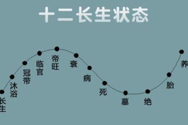 父亲命理探秘：八字中的父亲与其命运关系