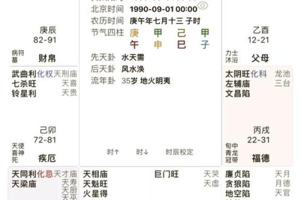 解锁命盘的奥秘：为何逆天改命似乎并不奏效？