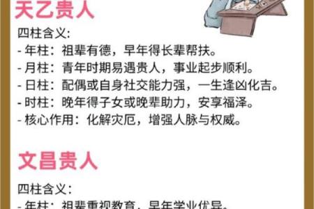 女命有文昌，才华横溢，事业兴旺之秘