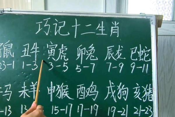 命里属相与好运的神秘关联探秘