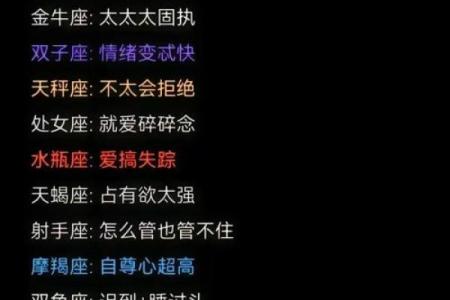 1994年出生的你，是哪个命！看星座与命理解析