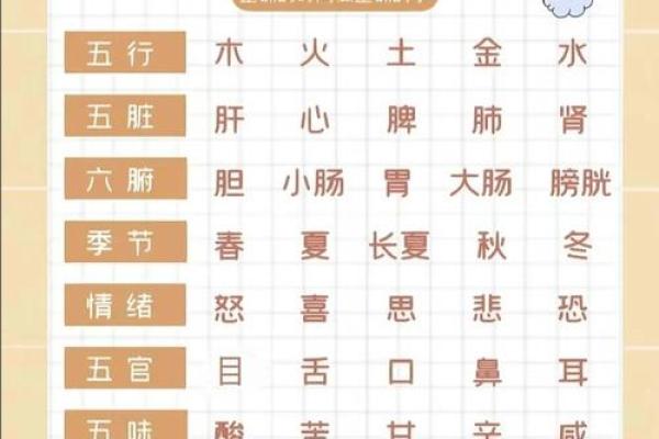 木命和土命的五行关系与缺失探秘：让心灵找到平衡之道