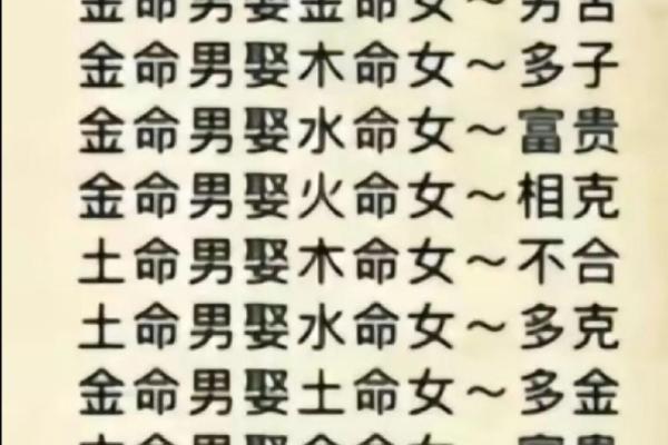 如何选择最适合金命的人生道路?一探金命的不同类别与运势 如何选择最适合金命的人生道路?一探金命的不同类别与运势