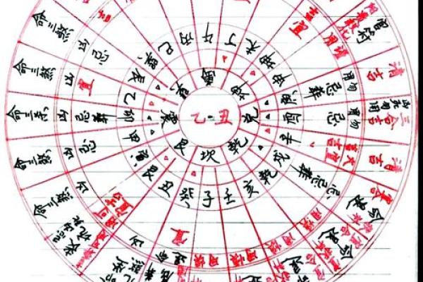 揭秘土命墓地：寻找理想的方位与安息之地