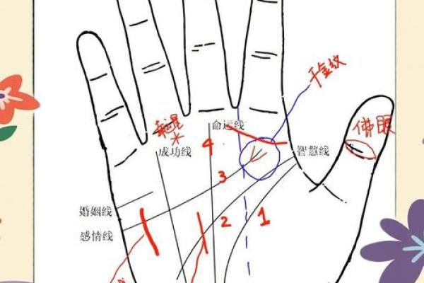 看手相透视男人命运，揭示人生密码之道！