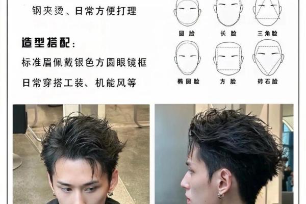 火命男士适合的发型指南：彰显个性与魅力的最佳选择