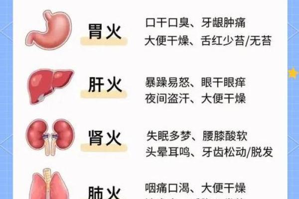 火命之人适合哪些方位？探讨与生活的和谐之道