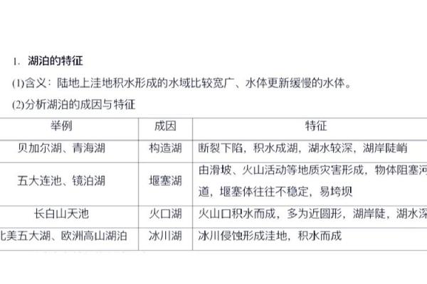 火鸡命名的奥秘：探寻天生属性与命运的联系