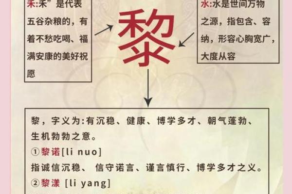 如何根据命里不缺金为孩子取个好名字？