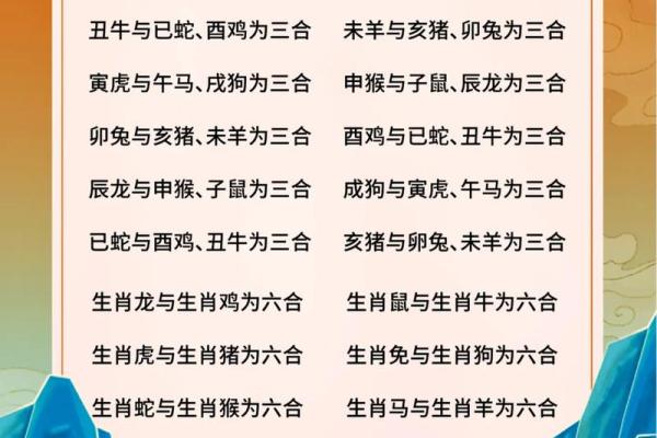 73岁属相是什么命？揭秘命运与生肖的奥秘