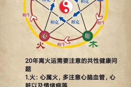 火命之人适合哪些方位？探讨与生活的和谐之道