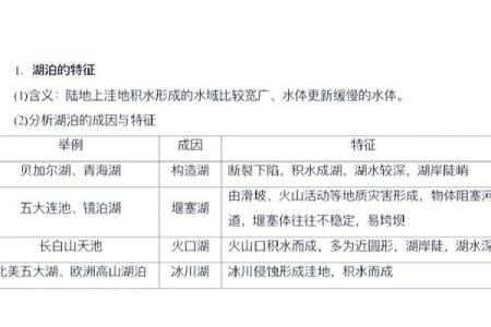 火鸡命名的奥秘：探寻天生属性与命运的联系