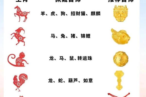 鼠年木命佩戴首饰指南：提升运势与魅力的秘密武器