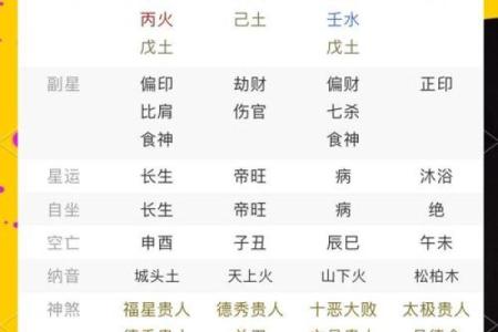 探寻1998年正月11日的命运密码：从生辰八字看个体人生的辉煌与曲折