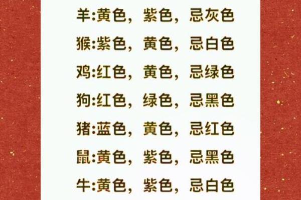 井泉水命的五大忌讳颜色，如何选择你的幸运色！