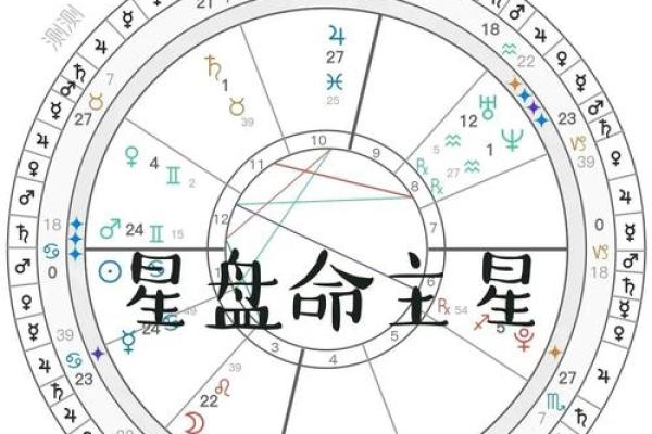 探索属命的奥秘：她的意义与影响