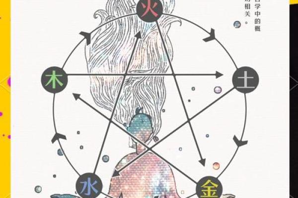 巳时出生的人命理解析：从五行看性格与运势的奥秘