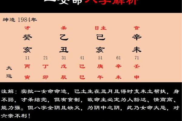 食神命格的人生智慧与注意事项