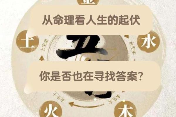 通过出生日期解析你的命运，揭示人生奥秘的钥匙