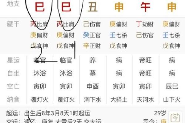 如何通过八字命理判断自己的命运走向 如何通过八字命理判断自己的命运走向