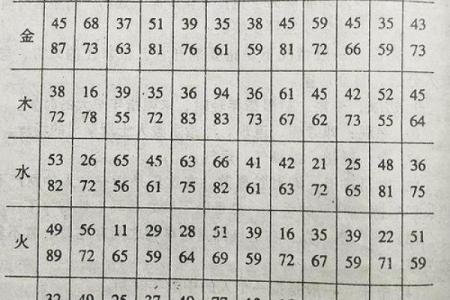 探索六命小鹿的强度与实战应用：如何选择最佳配置