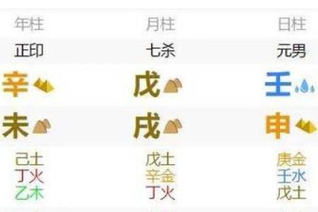 命局中印星的象征意义与人生影响分析