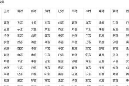 男人几月出生，命运如何？揭示八大运势真相！