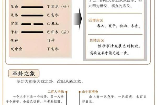 青龙盘腿：命理揭秘与人生智慧的结合之道