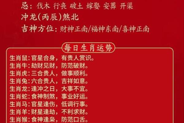 2022年火命生肖解析：火能赋予的力量与运势