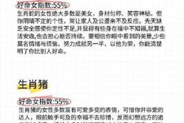 从属相看生肖：揭示命运与生肖的奇妙联系