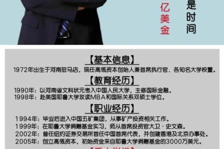 命理分析：名字中带“磊”的人究竟有什么样的命运？值得一探究竟！